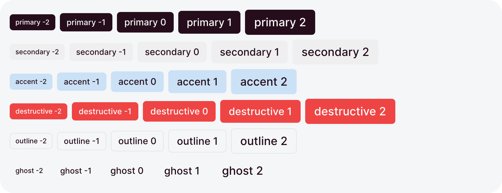 Rows of buttons in every variant and size